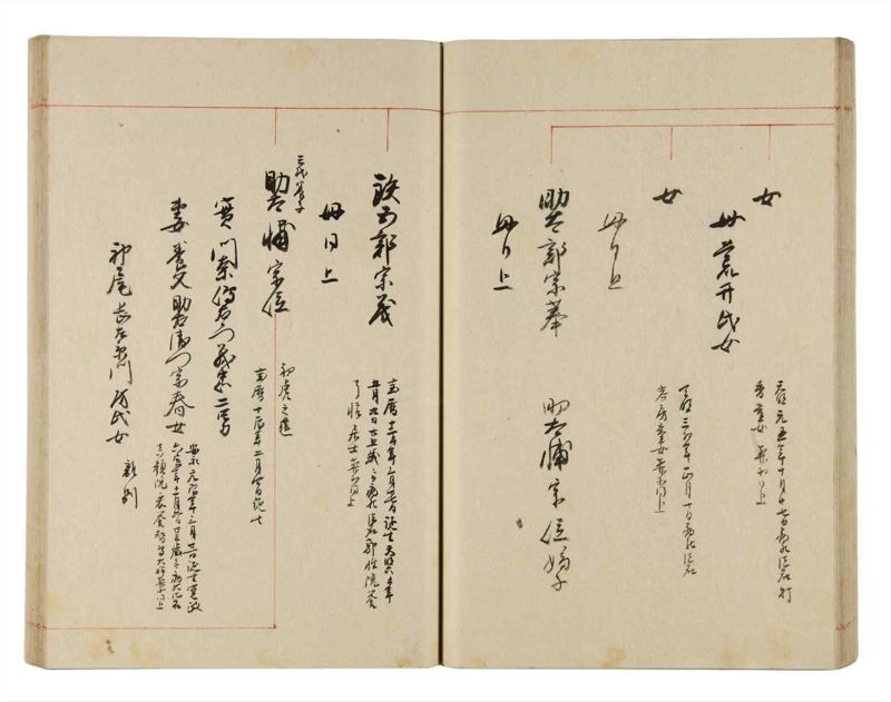 諸士系譜　巻之313　し之部3 - ページ 38