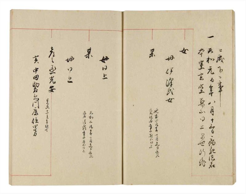 諸士系譜　巻之314　し之部4 - ページ 14
