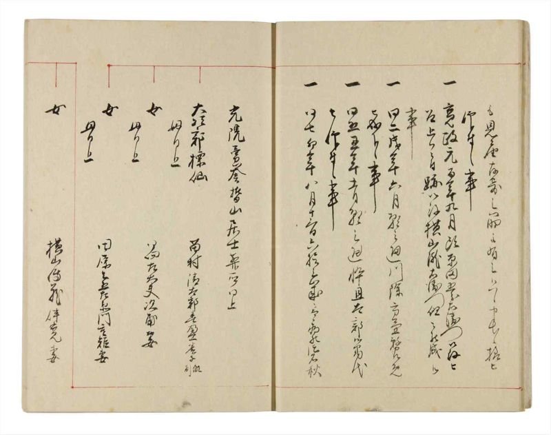 諸士系譜　巻之315　し之部5 - ページ 11