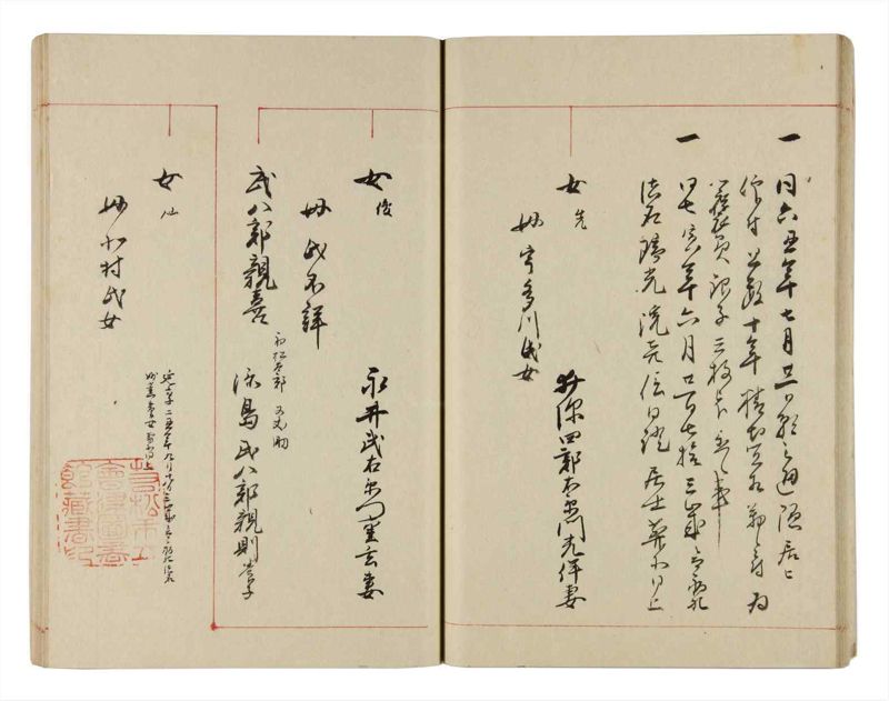 諸士系譜　巻之315　し之部5 - ページ 29