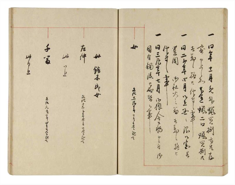 諸士系譜　巻之316　し之部6 - ページ 63