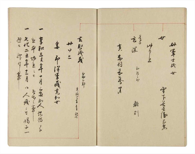 諸士系譜　巻之316　し之部6 - ページ 76