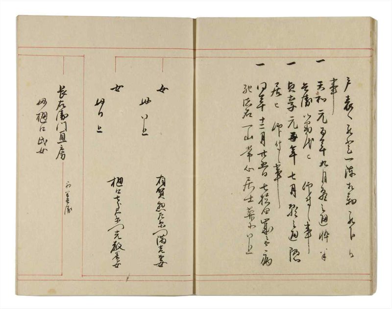 諸士系譜　巻之317　し之部7 - ページ 10