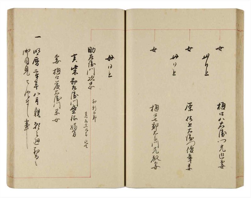 諸士系譜　巻之317　し之部7 - ページ 49