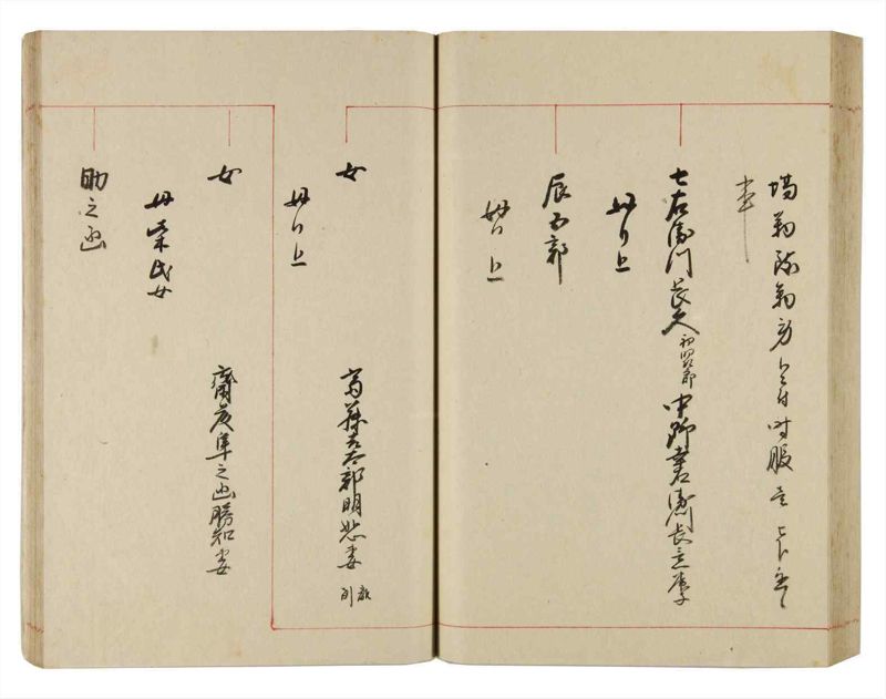 諸士系譜　巻之317　し之部7 - ページ 70