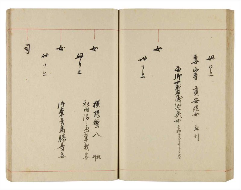 諸士系譜　巻之317　し之部7 - ページ 71