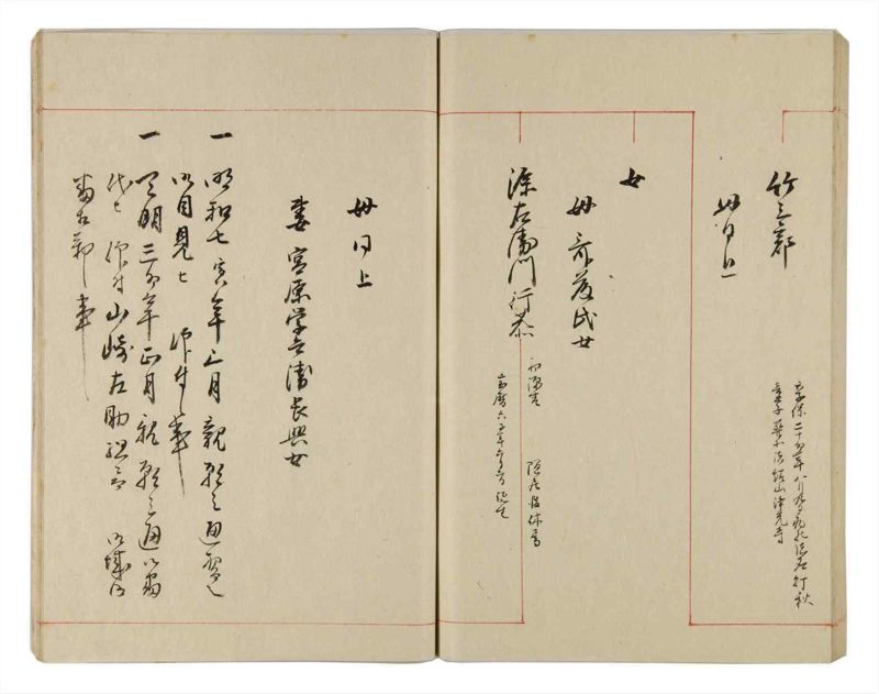 諸士系譜　巻之317　し之部7 - ページ 88