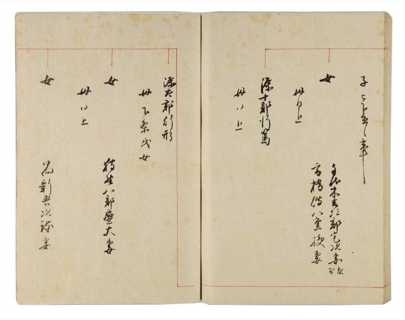 諸士系譜　巻之317　し之部7 - ページ 98