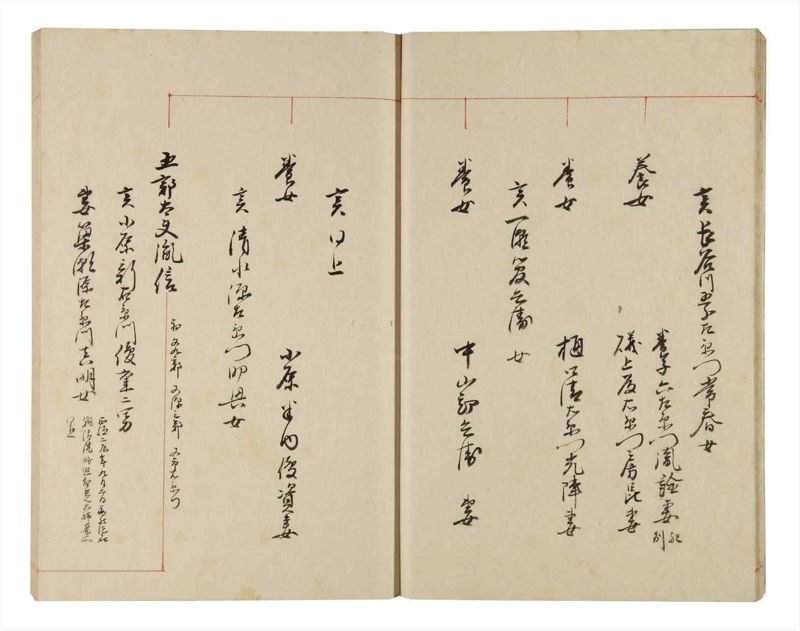 諸士系譜　巻之318　し之部8 - ページ 16