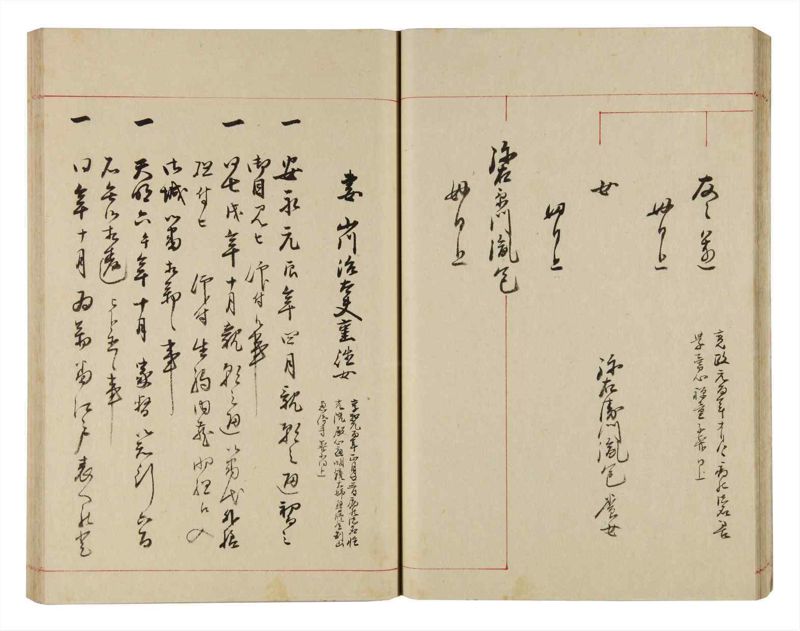 諸士系譜　巻之318　し之部8 - ページ 27