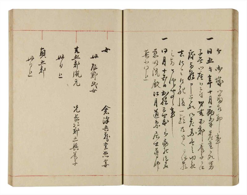 諸士系譜　巻之318　し之部8 - ページ 36