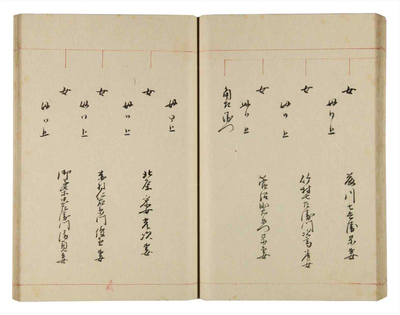 諸士系譜　巻之318　し之部8 - ページ 43