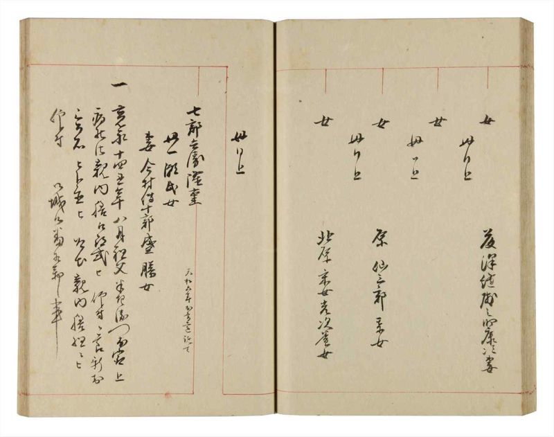 諸士系譜　巻之318　し之部8 - ページ 44