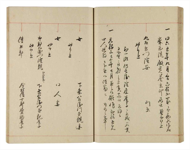 諸士系譜　巻之318　し之部8 - ページ 50