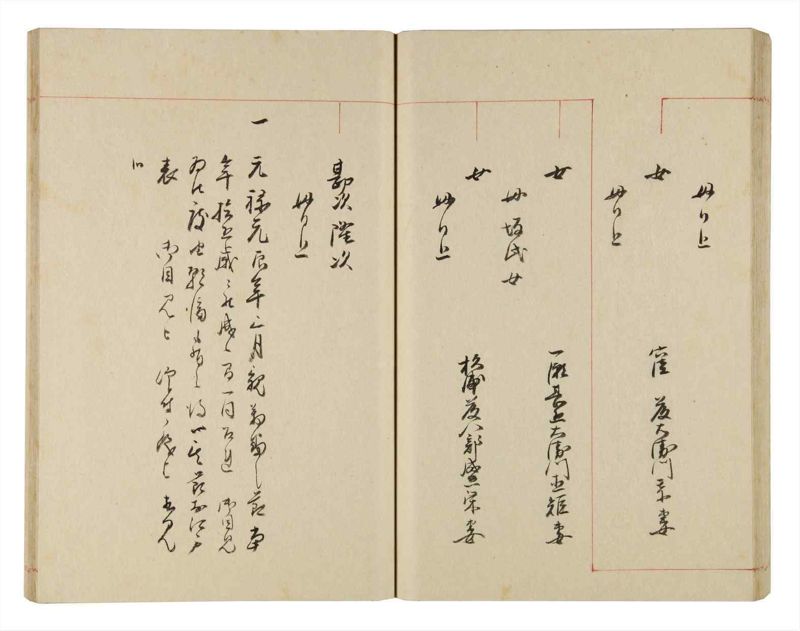 諸士系譜　巻之318　し之部8 - ページ 51