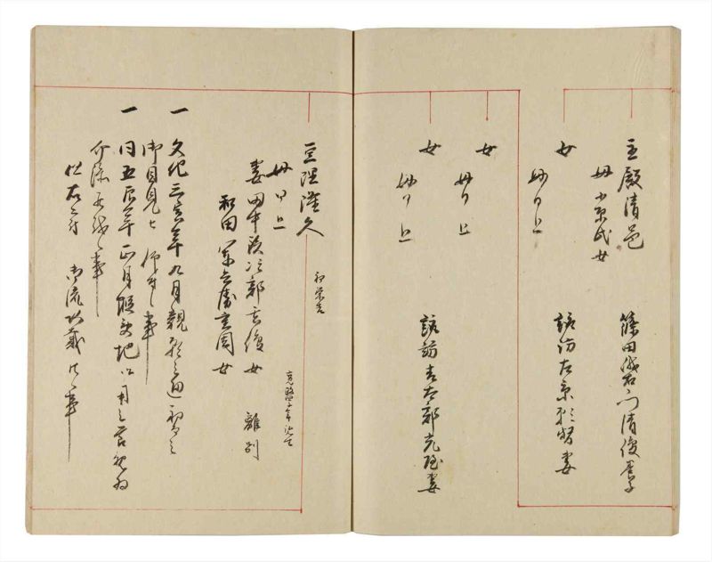 諸士系譜　巻之318　し之部8 - ページ 70