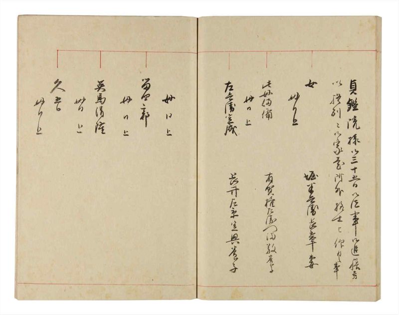 諸士系譜　巻之318　し之部8 - ページ 73