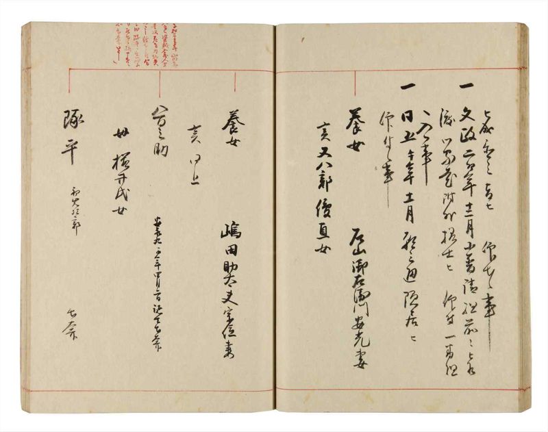 諸士系譜　巻之319　し之部9 - ページ 28