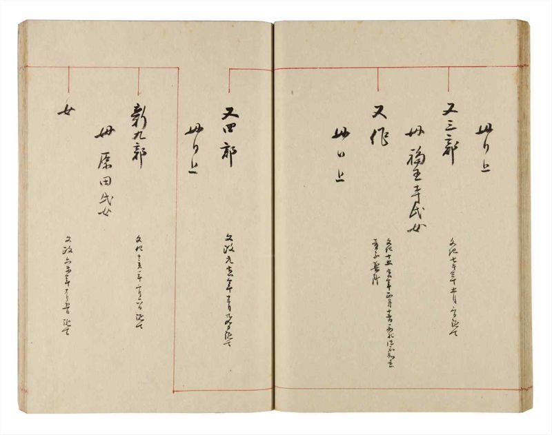 諸士系譜　巻之319　し之部9 - ページ 31