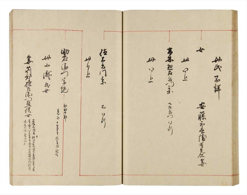 諸士系譜　巻之319　し之部9 - ページ 38