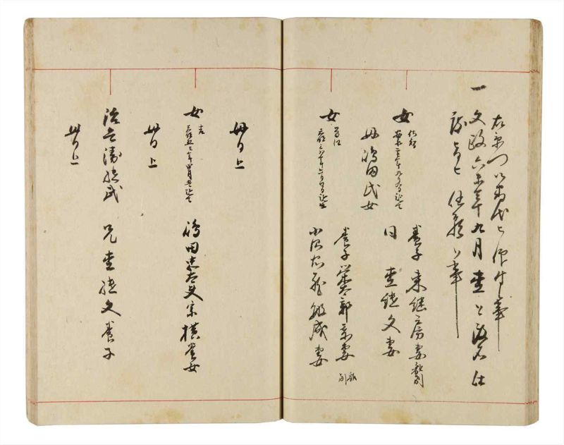 諸士系譜　巻之320　し之部10 - ページ 32