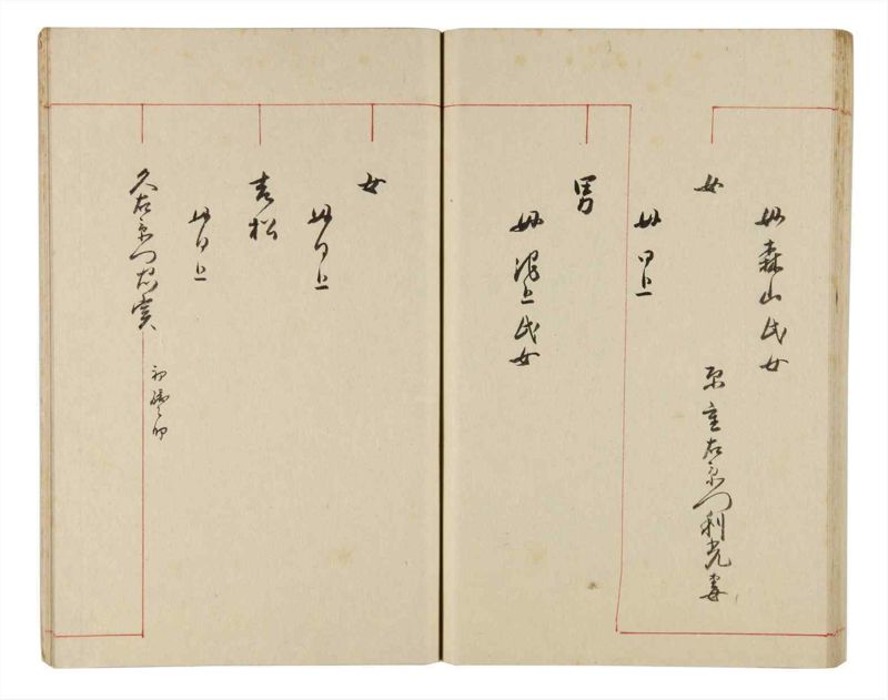 諸士系譜　巻之320　し之部10 - ページ 50
