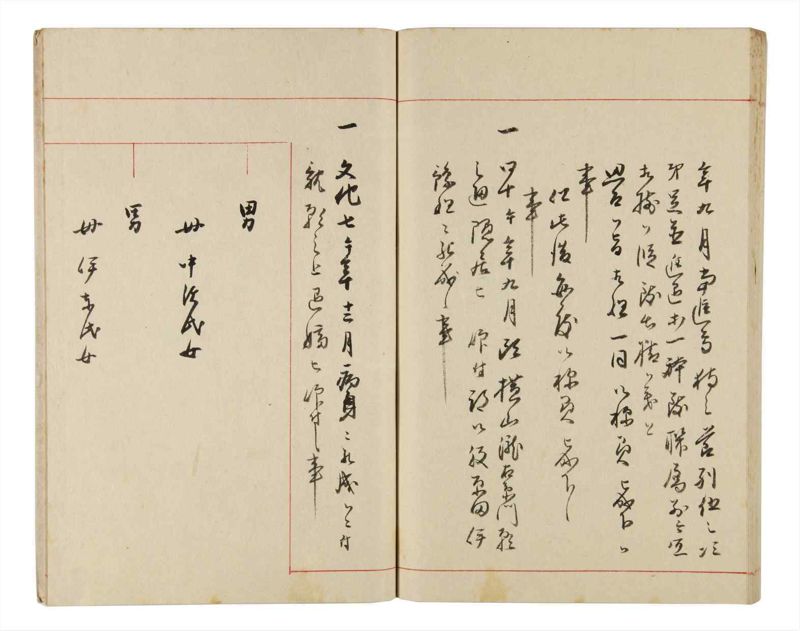 諸士系譜　巻之320　し之部10 - ページ 57