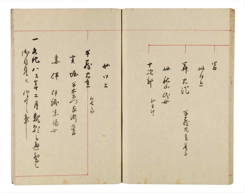 諸士系譜　巻之320　し之部10 - ページ 58