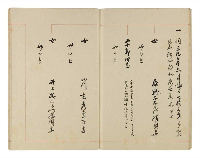 諸士系譜　巻之321　し之部11 - ページ 49