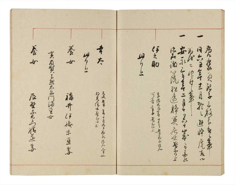 諸士系譜　巻之321　し之部11 - ページ 54