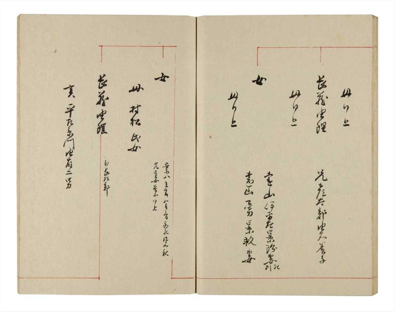 諸士系譜　巻之321　し之部11 - ページ 57