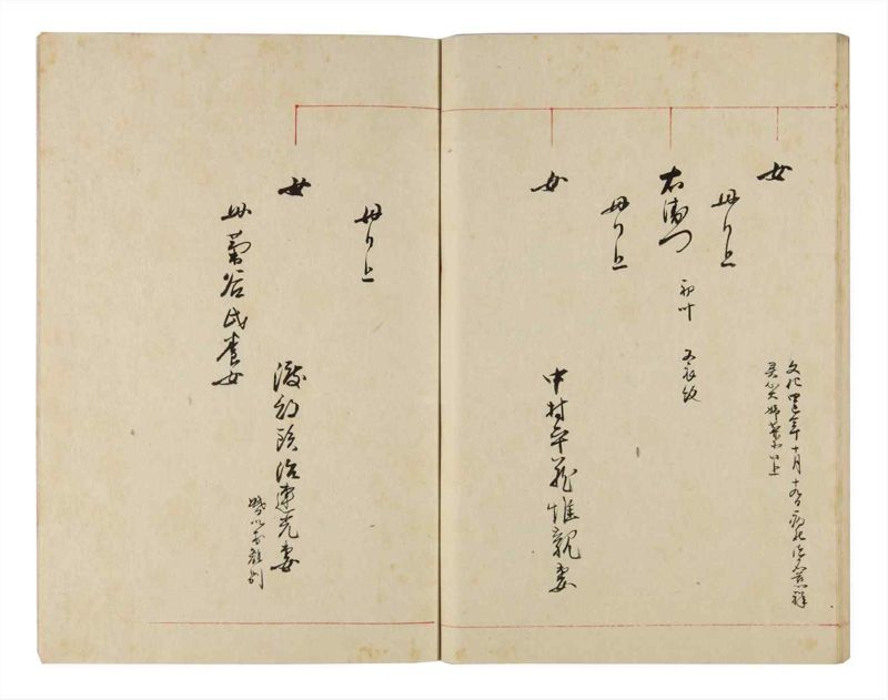 諸士系譜　巻之321　し之部11 - ページ 64