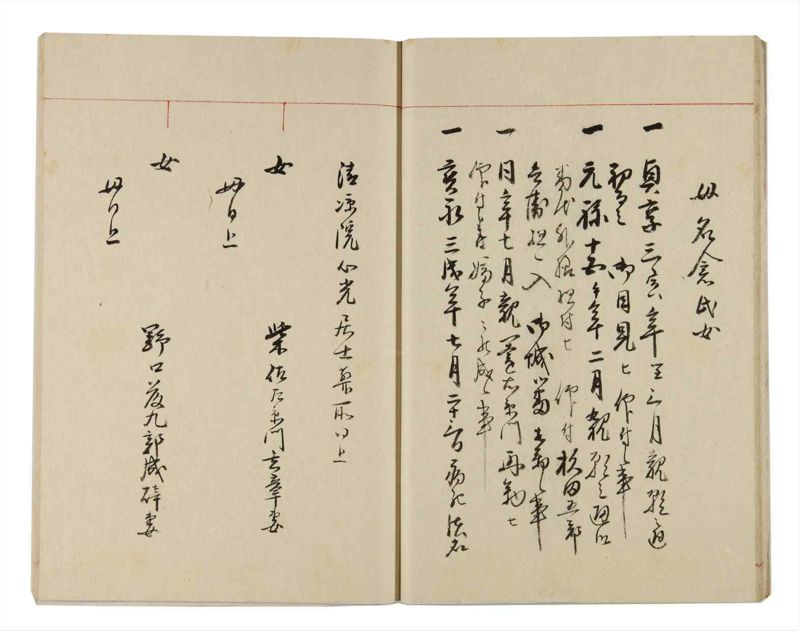 諸士系譜　巻之322　し之部12 - ページ 14
