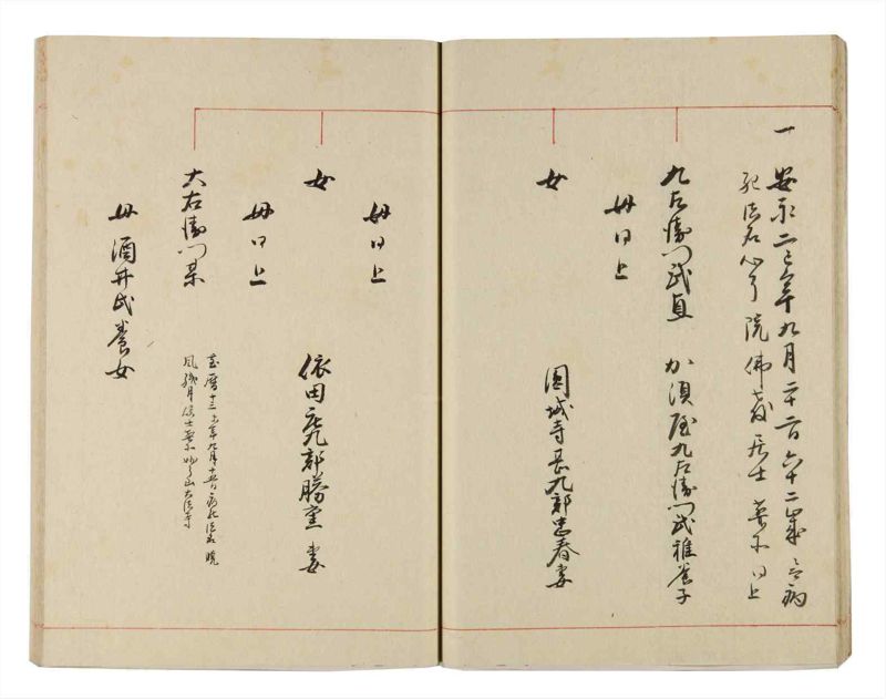 諸士系譜　巻之322　し之部12 - ページ 22