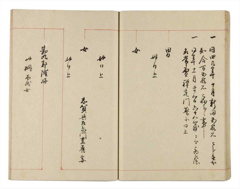 諸士系譜　巻之322　し之部12 - ページ 32