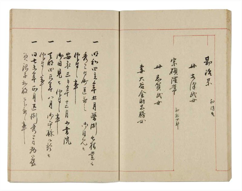 諸士系譜　巻之322　し之部12 - ページ 39