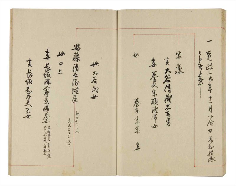 諸士系譜　巻之322　し之部12 - ページ 40
