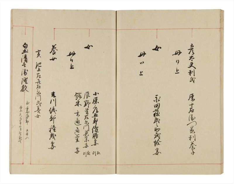 諸士系譜　巻之322　し之部12 - ページ 51