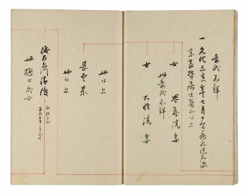 諸士系譜　巻之323　し之部13 - ページ 11