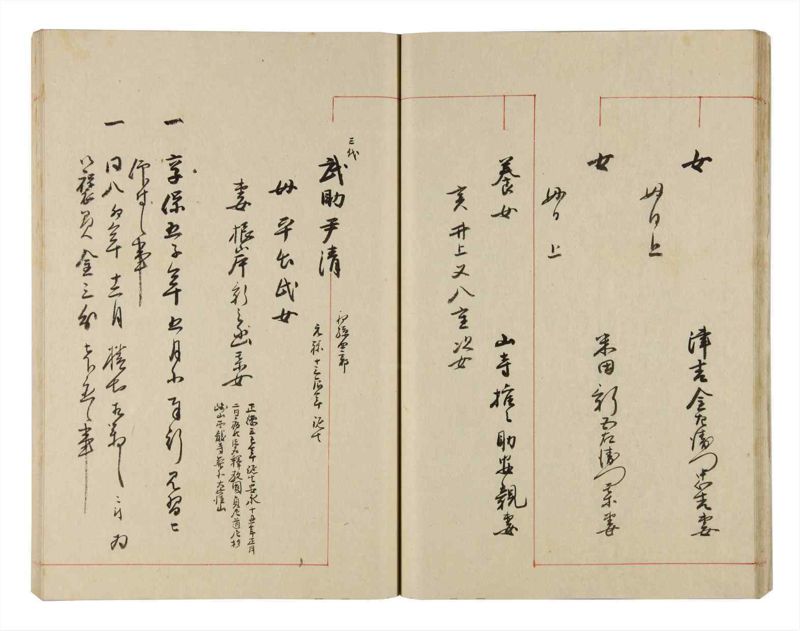諸士系譜　巻之323　し之部13 - ページ 23