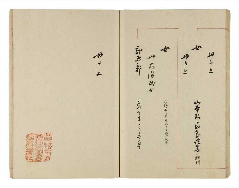 諸士系譜　巻之323　し之部13 - ページ 37