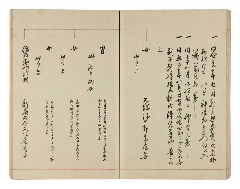 諸士系譜　巻之323　し之部13 - ページ 44
