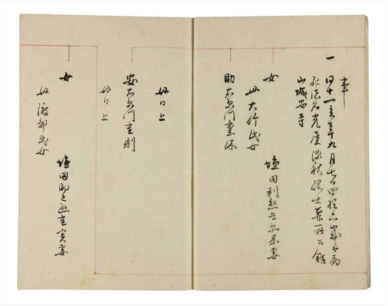 諸士系譜　巻之324　し之部14 - ページ 6
