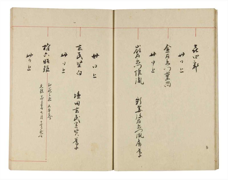 諸士系譜　巻之324　し之部14 - ページ 14