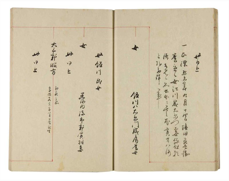 諸士系譜　巻之324　し之部14 - ページ 20