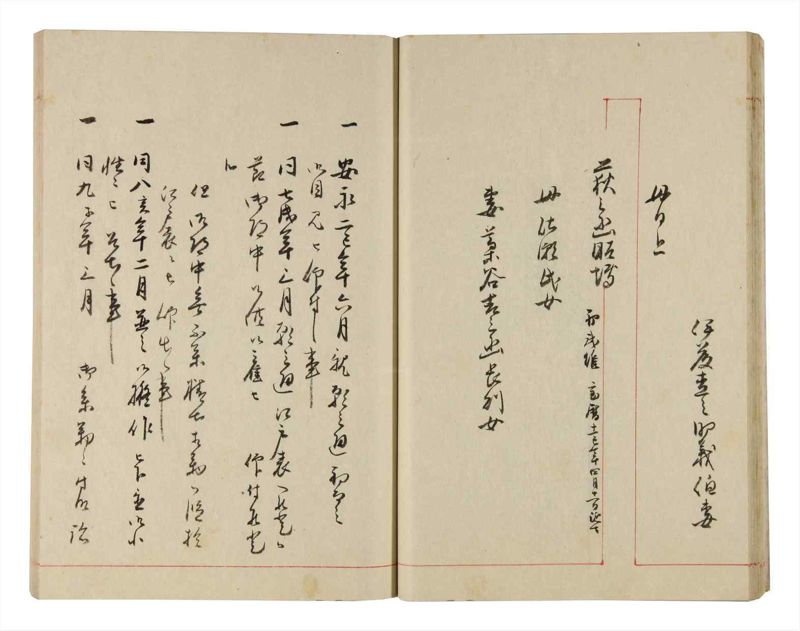 諸士系譜　巻之324　し之部14 - ページ 25