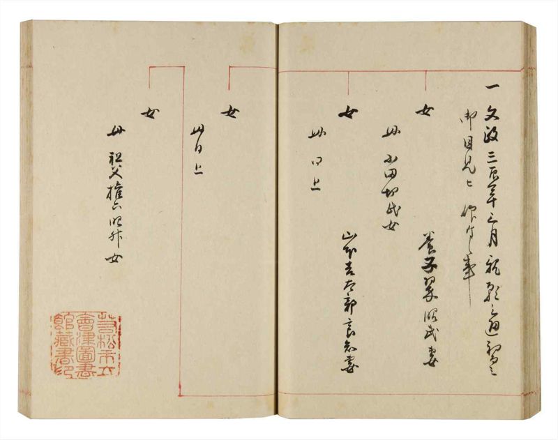 諸士系譜　巻之324　し之部14 - ページ 36