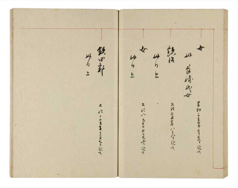 諸士系譜　巻之324　し之部14 - ページ 63