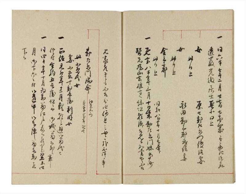 諸士系譜　巻之325　し之部15 - ページ 6