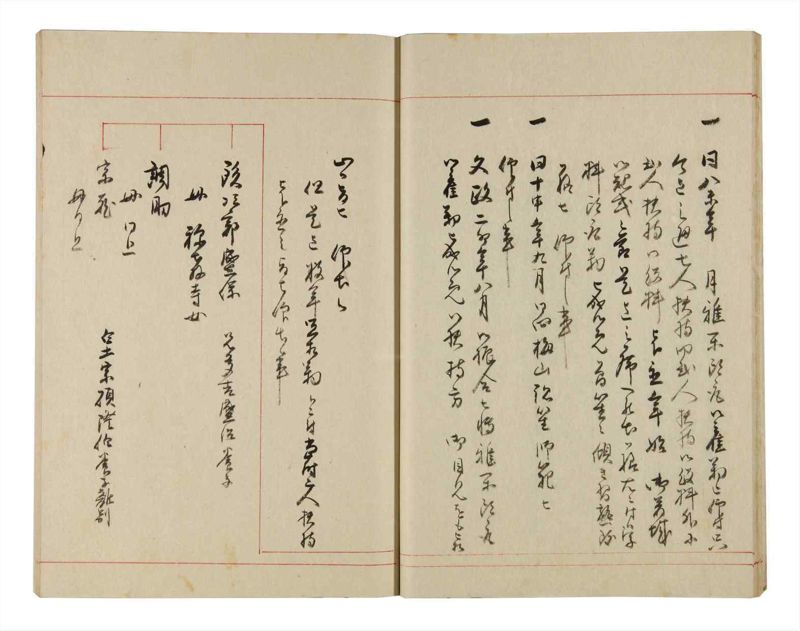 諸士系譜　巻之325　し之部15 - ページ 17